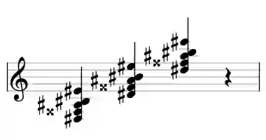 Sheet music of D# 6&#x2F;9 in three octaves
